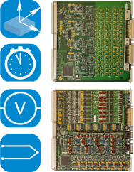Dynamic measurement types: voltage, strain