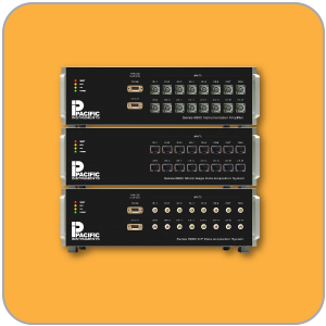3U Rack Mount or Desktop Data Acquisition Systems