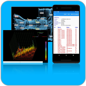 Software Waterfall Display and Mobile App