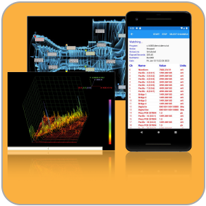 Software Waterfall Display and Mobile App