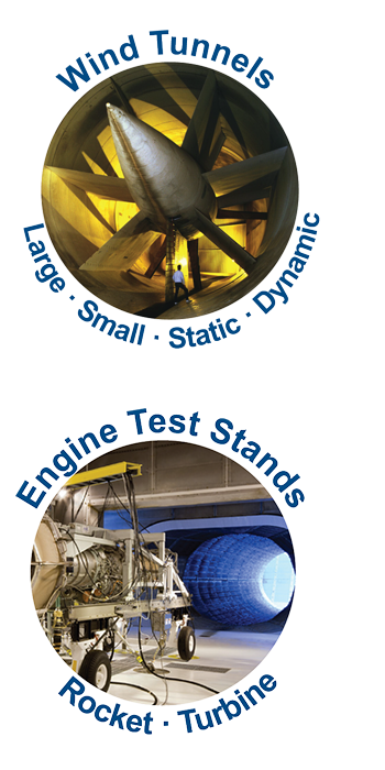 series 7000 instrument